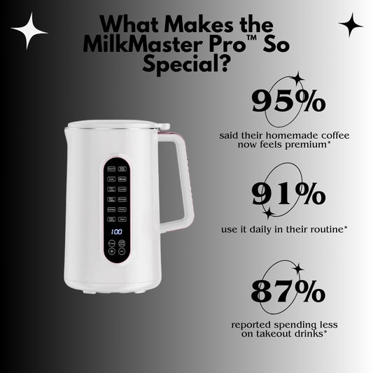 MilkMaster Pro™ - The only powerful 1.5L soy/nut milk maker with global voltage support — no filters, no mess, no limits."